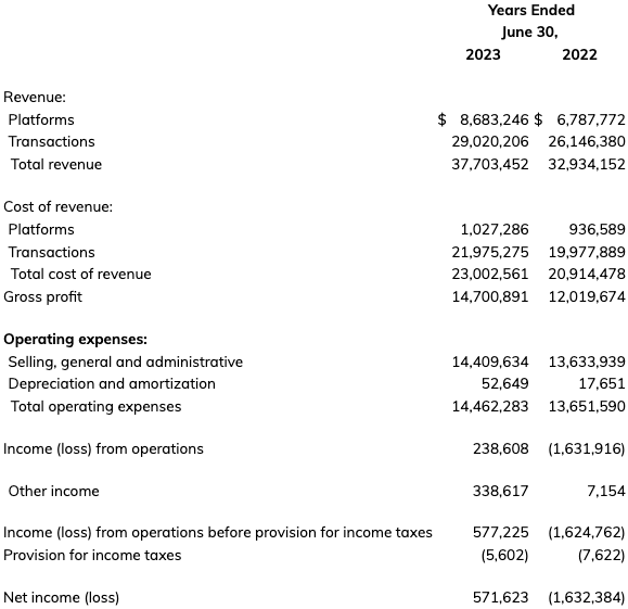 Screen Shot 2023-09-14 at 9.35.53 AM